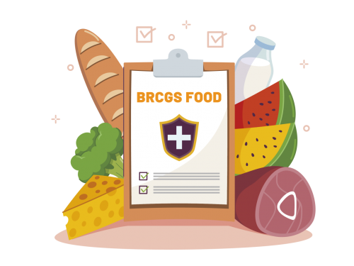 Khóa đào tạo BRC FOOD