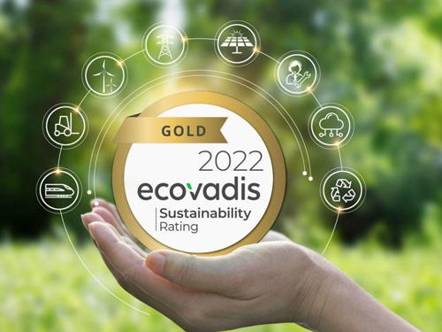 Dịch vụ đánh giá EcoVadis